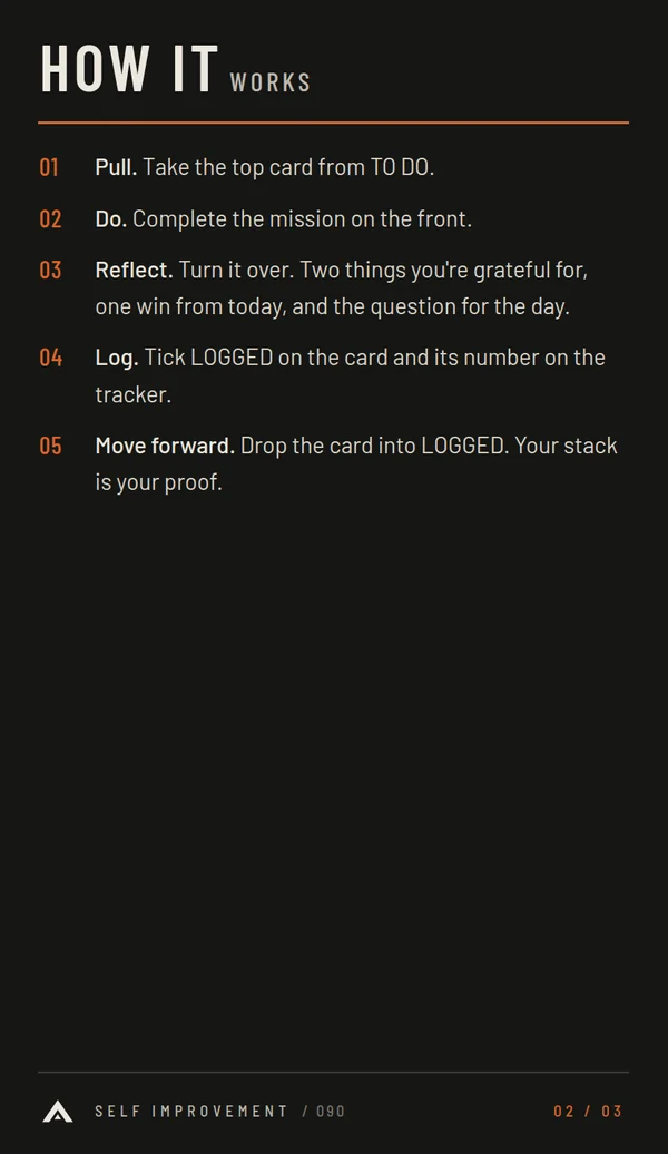 START HERE card: how it works