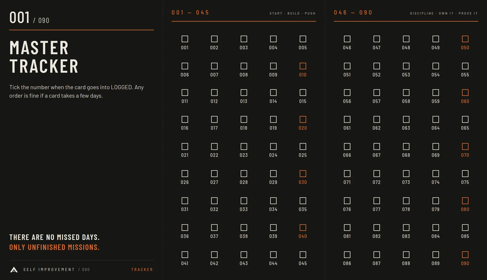 The fold-out master tracker, missions 001 to 090